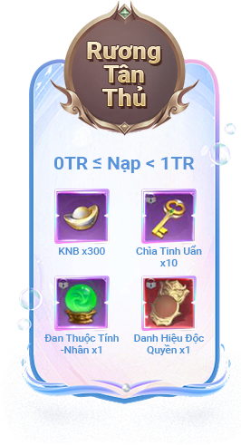 quà tân thủ