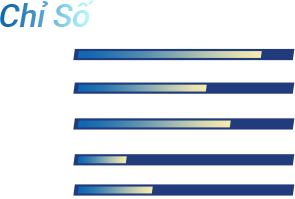 properties